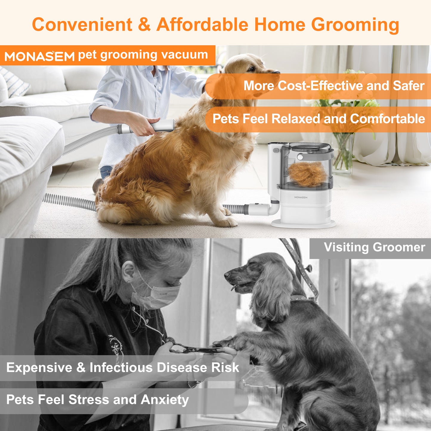 Monasem Dog Grooming Vacuum for Shedding, 13,200Pa Pet Grooming Vacuum Kit with Dogs Cats Clippers, 6 in 1 Low Noise Home Cleaning Tool