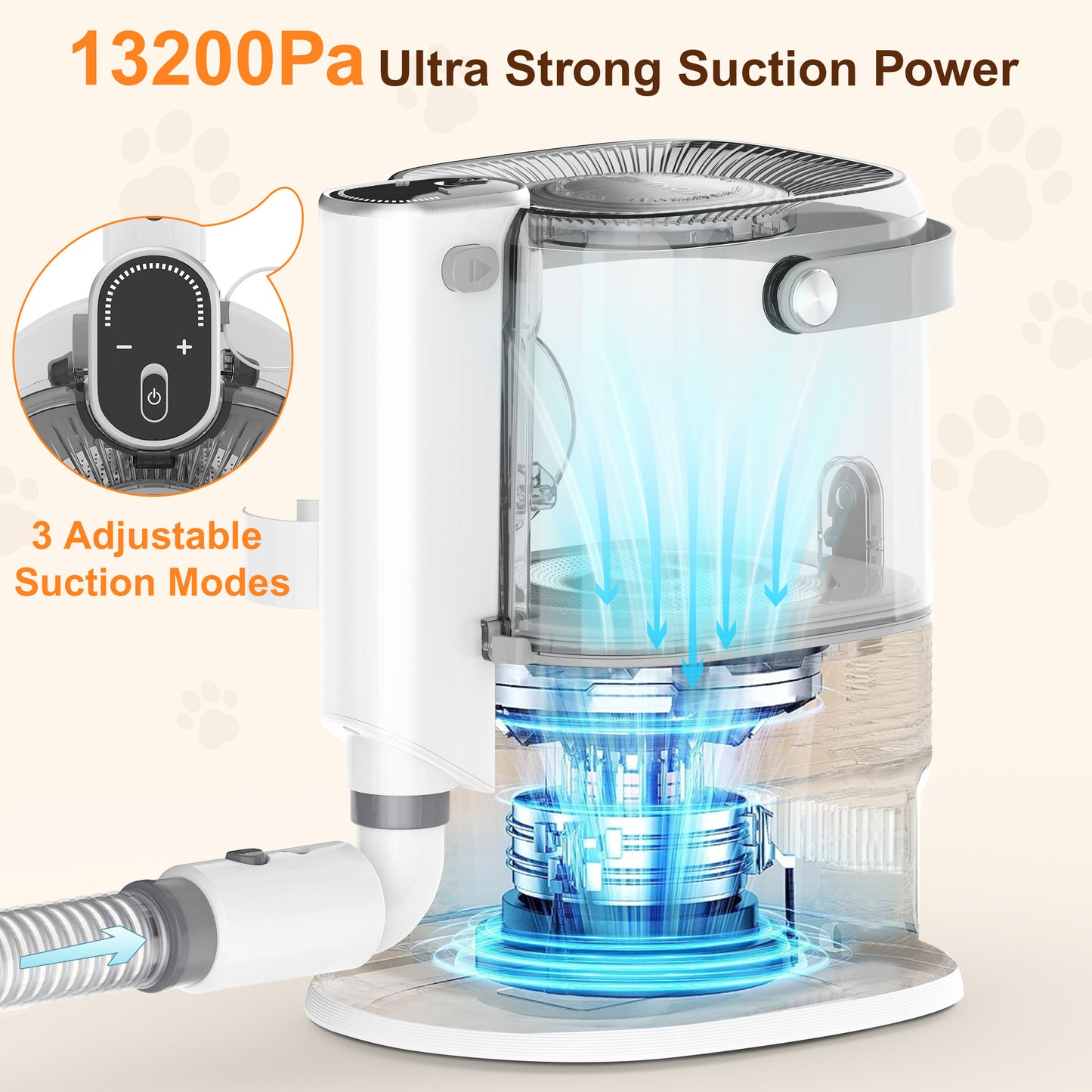 Monasem Dog Grooming Vacuum for Shedding, 13,200Pa Pet Grooming Vacuum Kit with Dogs Cats Clippers, 6 in 1 Low Noise Home Cleaning Tool