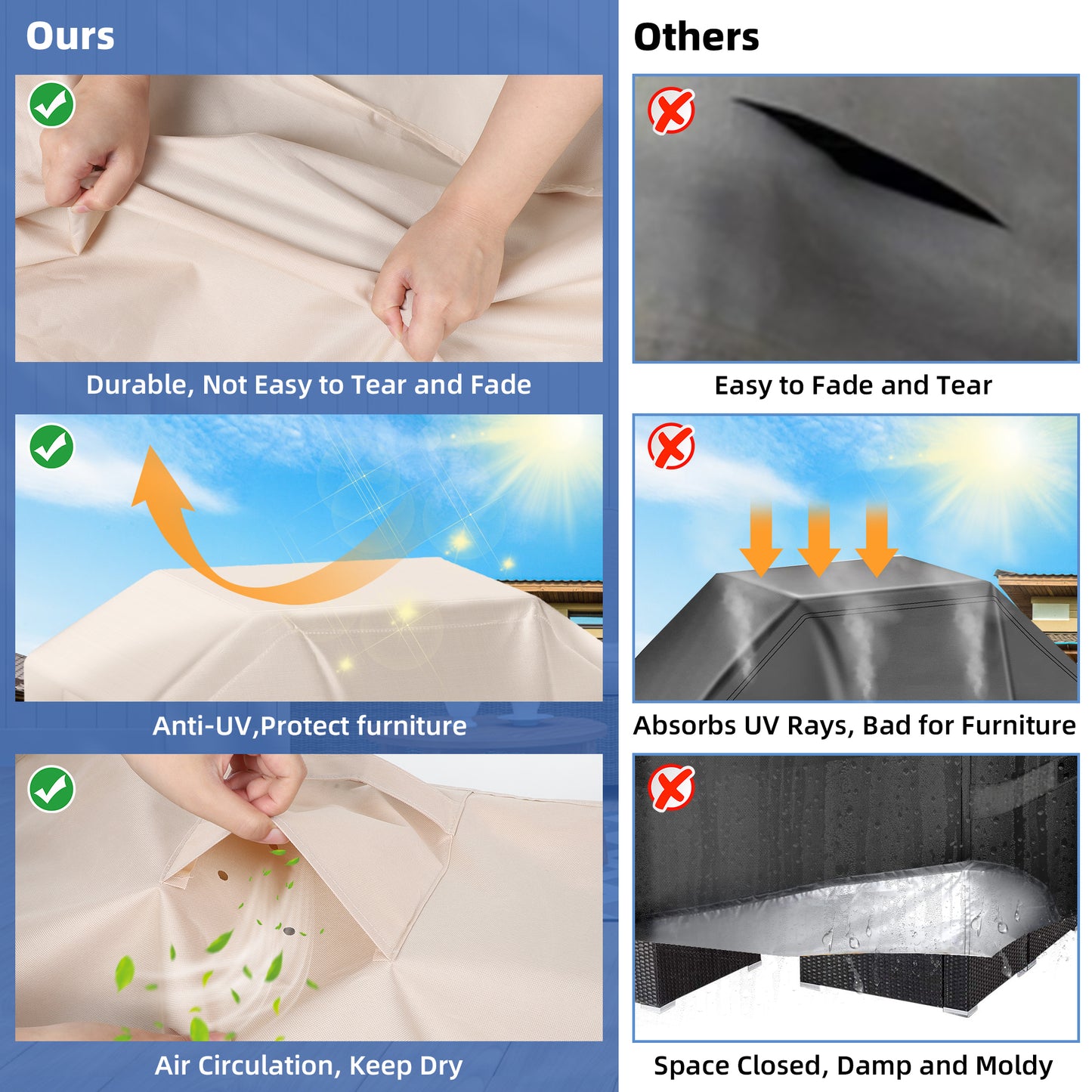 Firstness Patio BBQ Grill Cover 58 inch，420D Heavy-Duty Waterproof Outdoor Gas Grill Cover for Weber Char-Broil Nexgrill and More Grills( Beige and Navy)